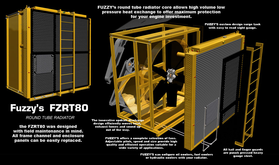 The FX RT-80